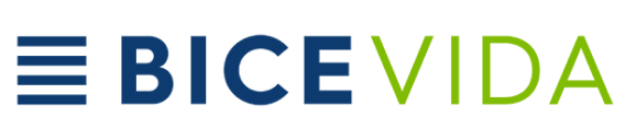 BICE